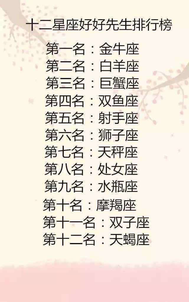 星座性欲排名的简单介绍