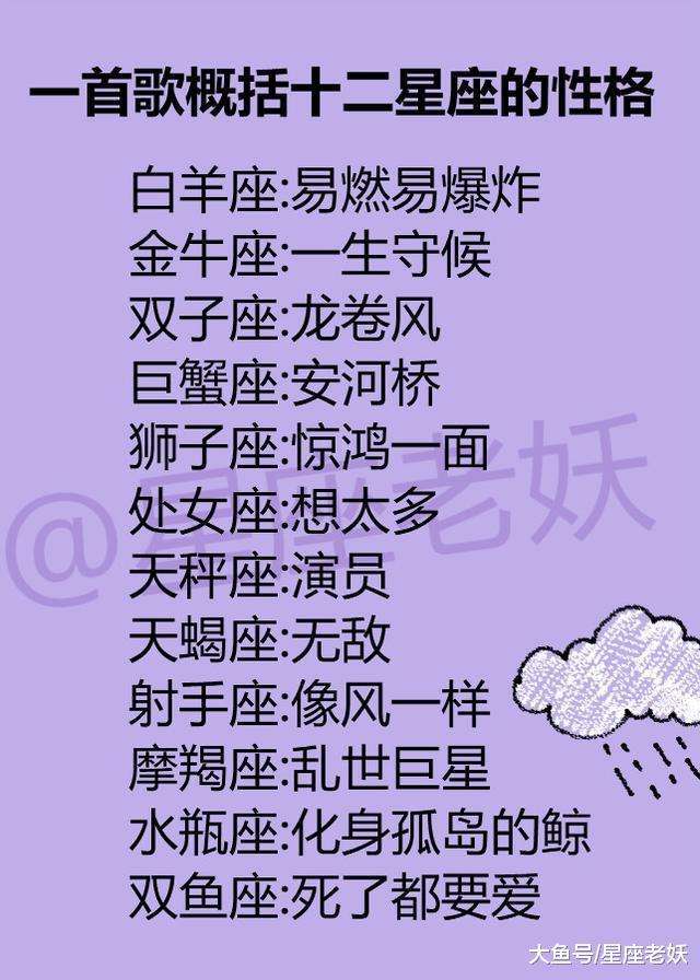 十二星座在床上的表现(12星座女在床上的表现)