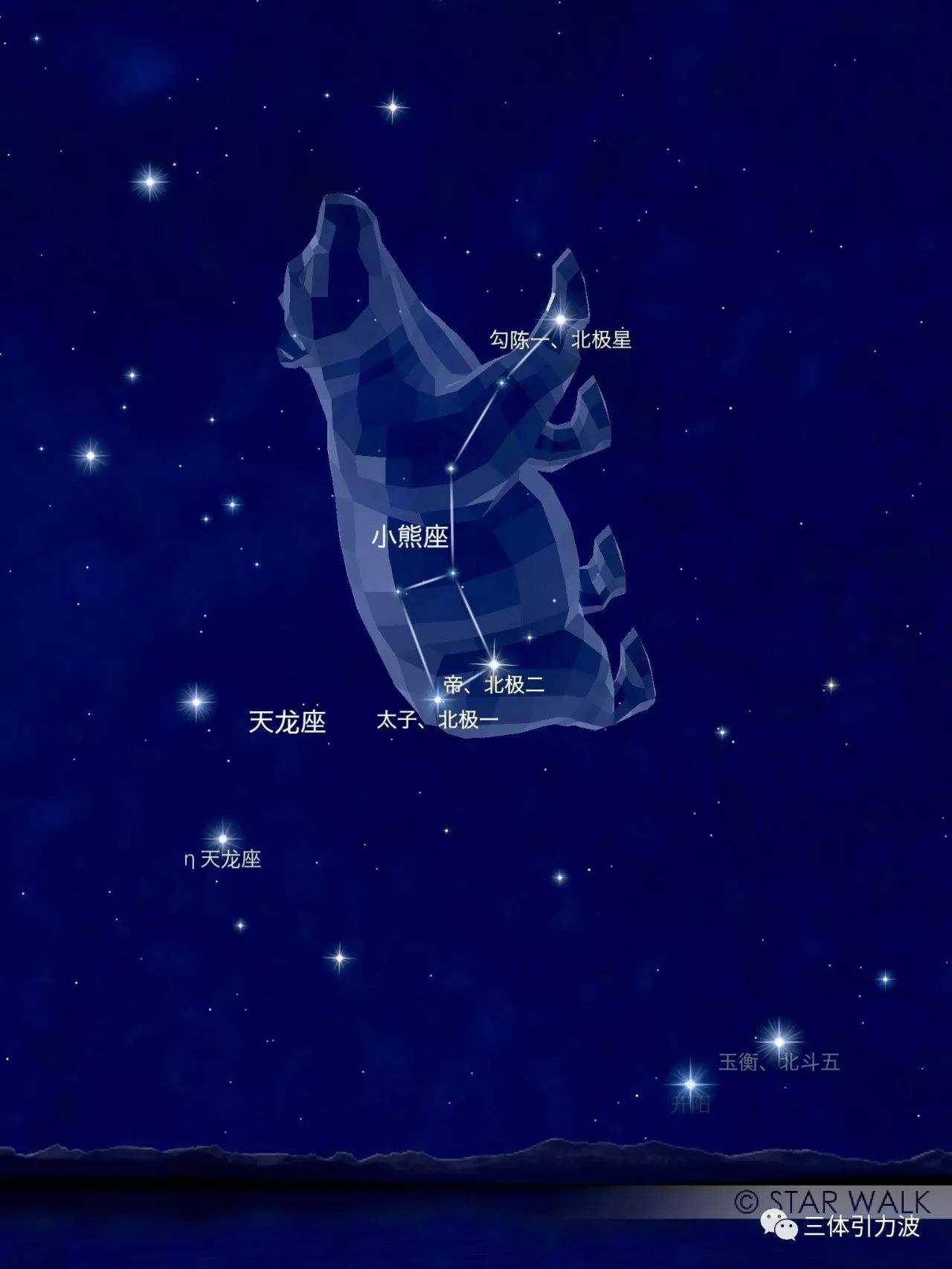 北斗七星星座(北斗七星星座图)