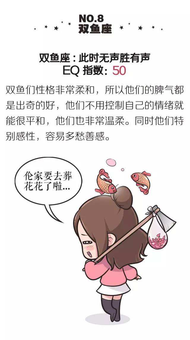 十二星座双商排行榜(十二星座双商排名榜)