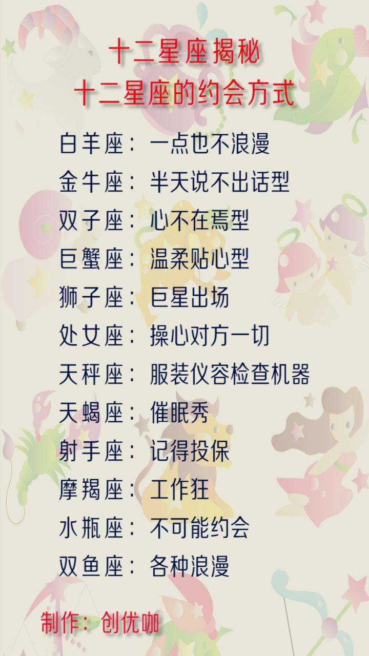 6.2什么星座(624什么星座)