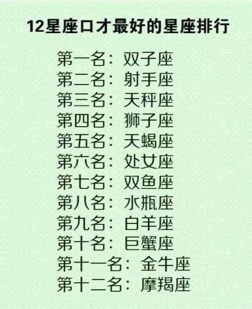 12星座的日期排序(12星座排行顺序及对应日)