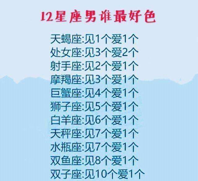 十二星座喜欢什么星座(十二星座喜欢哪些星座)