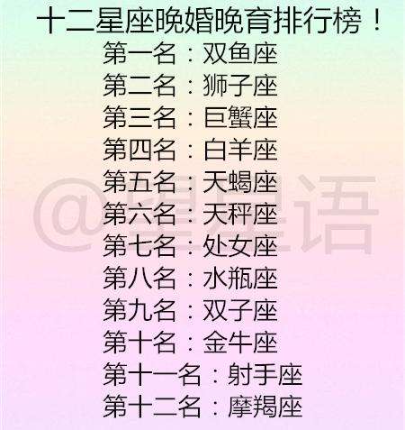 12星座女生长相排行(12星座女长相排名)