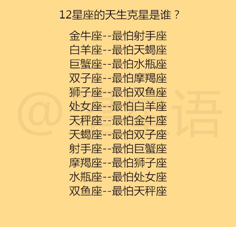 6.24什么星座(19920624什么星座)
