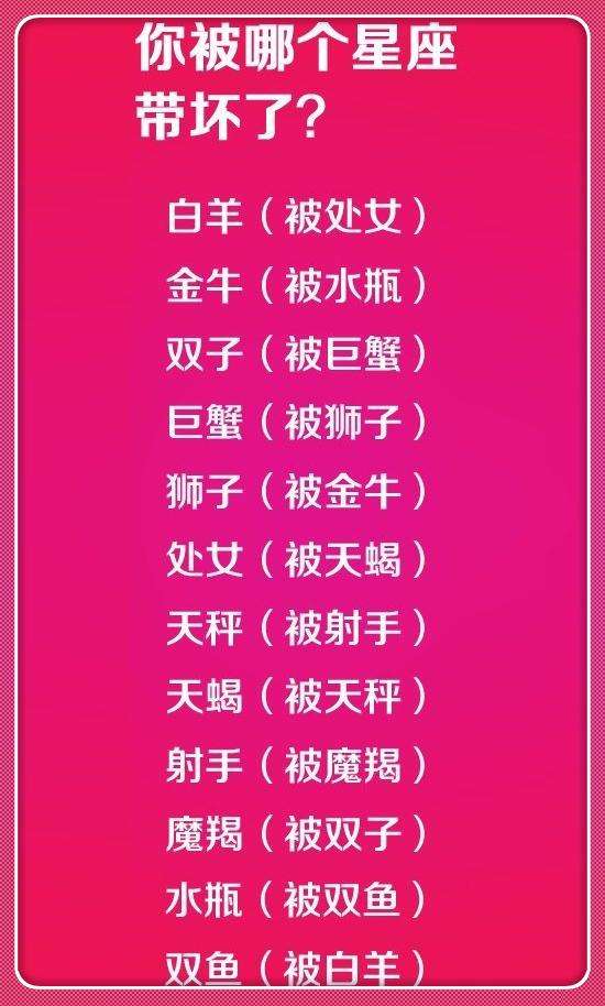 水瓶座相克的星座(水瓶座相克的星座排名)