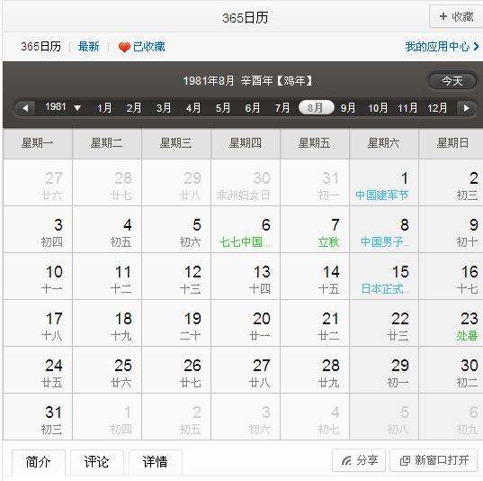 阳历3月18是什么星座(3月18日阴历什么星座)