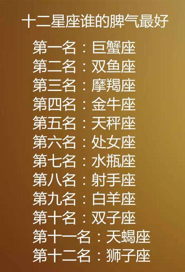12星座同性配对(12星座互相配对)