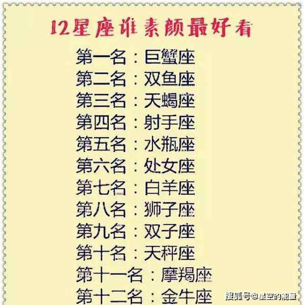 十二星座代表(十二星座代表的城市)