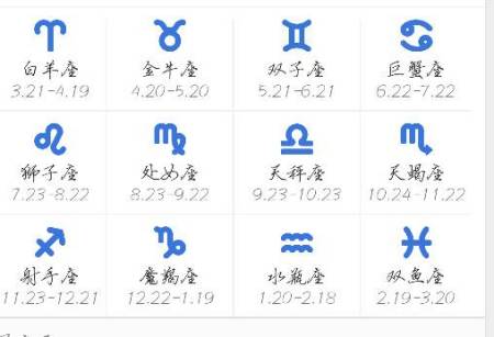 12月19什么星座(12月19是什么星座呀)