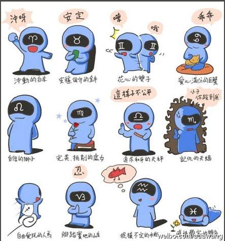 星座性格有科学依据吗(星座性格有科学依据吗白羊座和射手座)