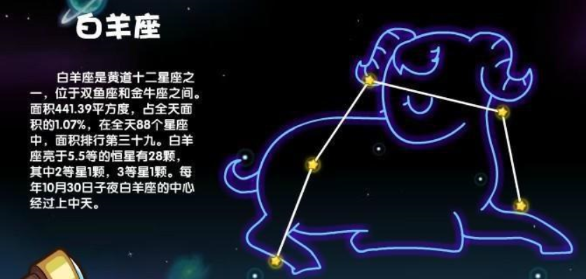 白羊速配星座配对(白羊最全配对)