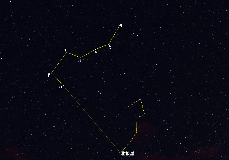 星座北斗七星(星座北斗七星猎户座的)