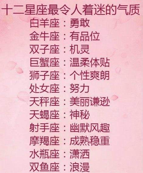 什么属相是什么星座(属相星座百度文库)