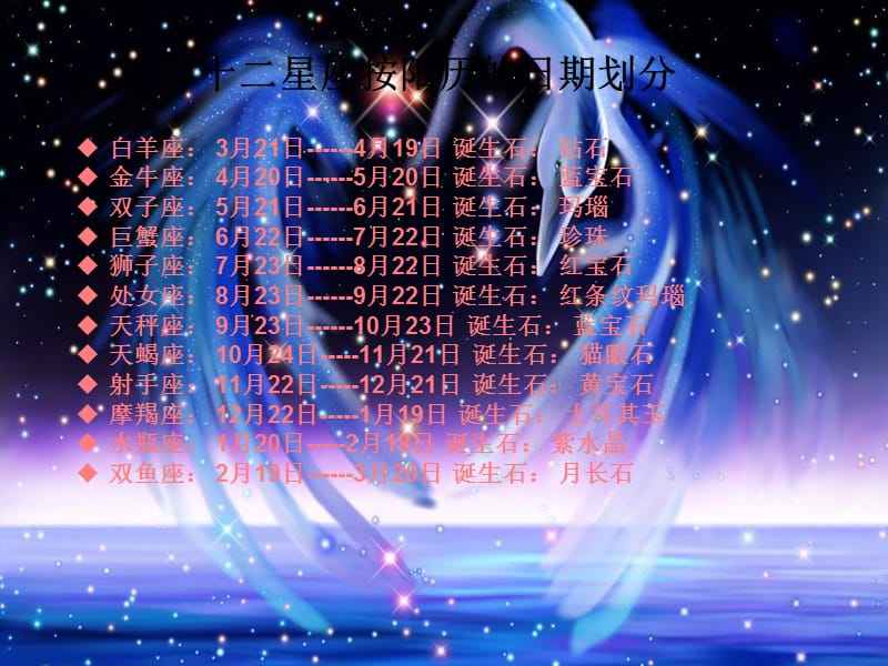八十八个星座图片大全(八大星座的图片)