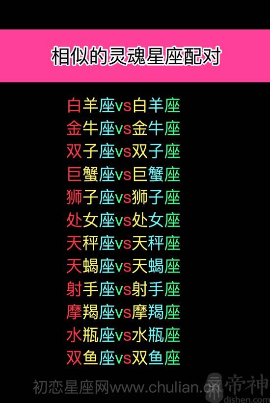 处女座白羊座配对指数(白羊座和处女座的配对指数)