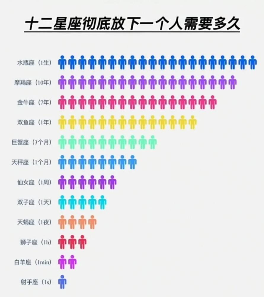 8月28星座(8月28星座书)