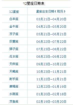 10月份属于什么星座(10月份属于什么星座女)
