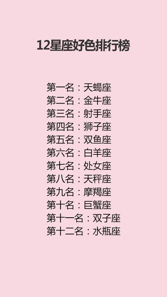 12星座什么星座最有钱(十二星座哪些星座最有钱)