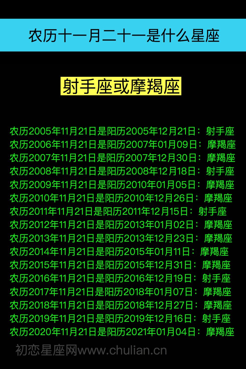 10月27日是什么星座阳历(10月27日是什么星座)