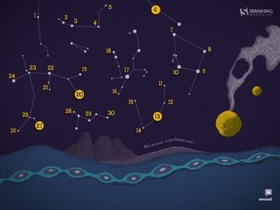 9月17是什么星座的(9月17是什么星座的人)