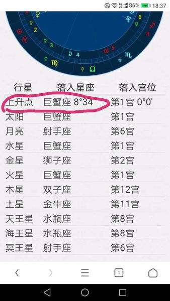 10月14号是什么星座的(10月14日是什么星座?)