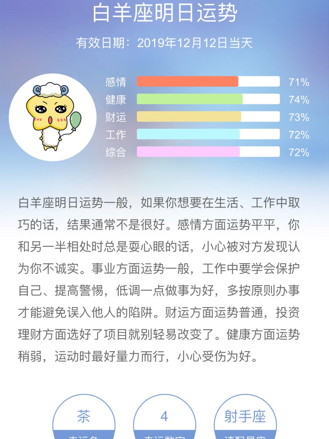 十二月七号星座(十二月七日什么星座)