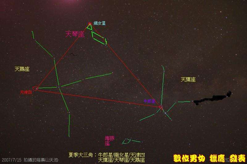 牵牛织女星座(卧看牵牛织女星)