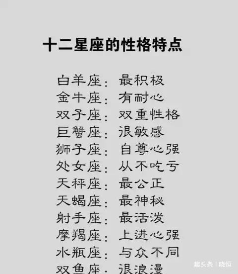 十二星座各种排名图片(十二星座各种排名图片壁纸)