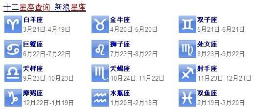 星座是说阳历还是阴历(星座是说阳历还是阴历还是阴历)