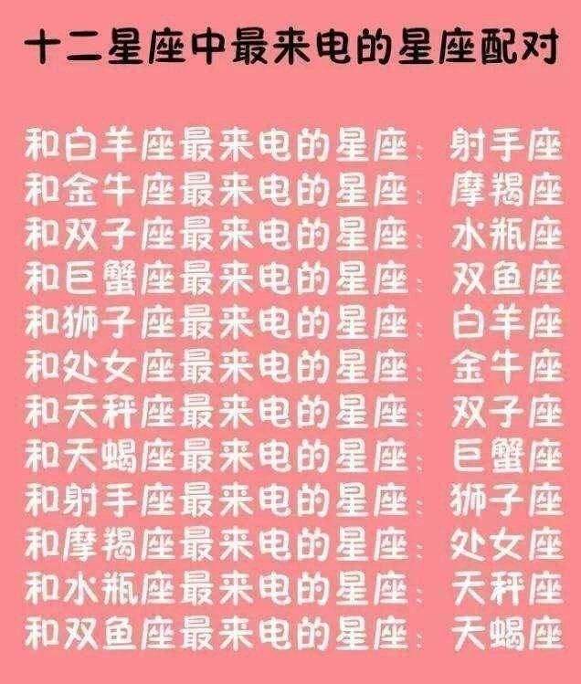 12星座对配(十二星座配对星座表)