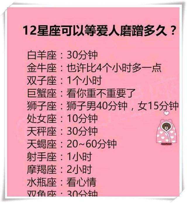 十二星座爱情配对排名(12星座爱情配对排行榜)