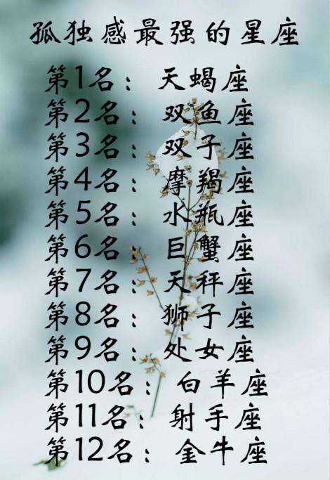 十二星座爱情配对排名(12星座爱情配对排行榜)