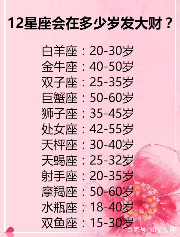 十月二一是什么星座(2月十一是什么星座的)