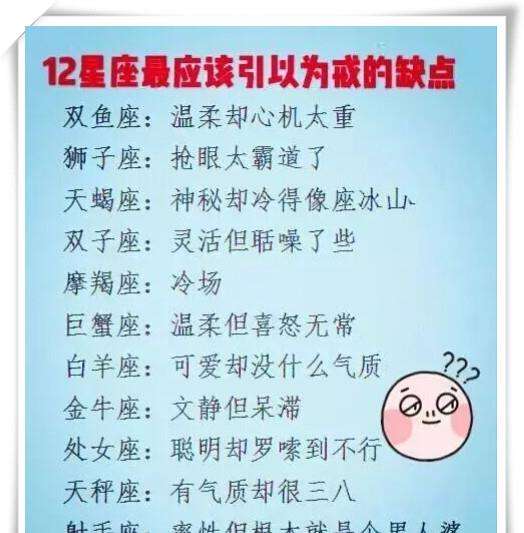 十二星座好丈夫排名(最好丈夫星座)