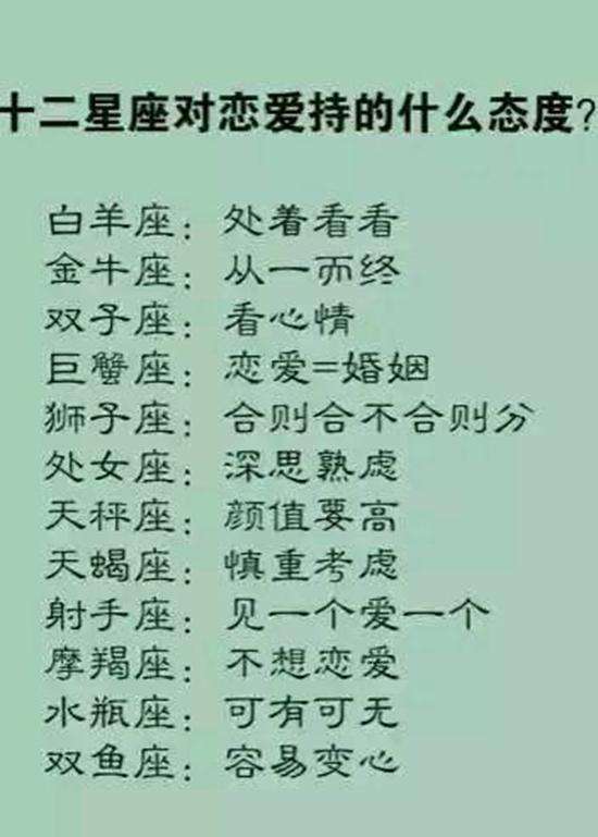 十二星座流落荒岛(关于流落荒岛)