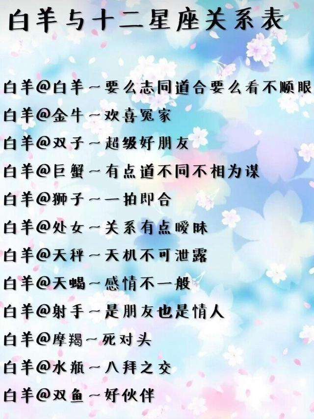 什么星座的男生最好命(天生好命的五大星座男)