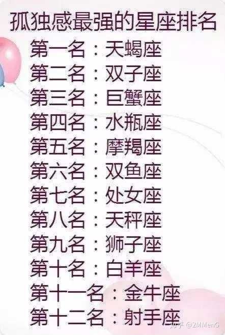 十二星座的血统(十二星座的血统排行榜)