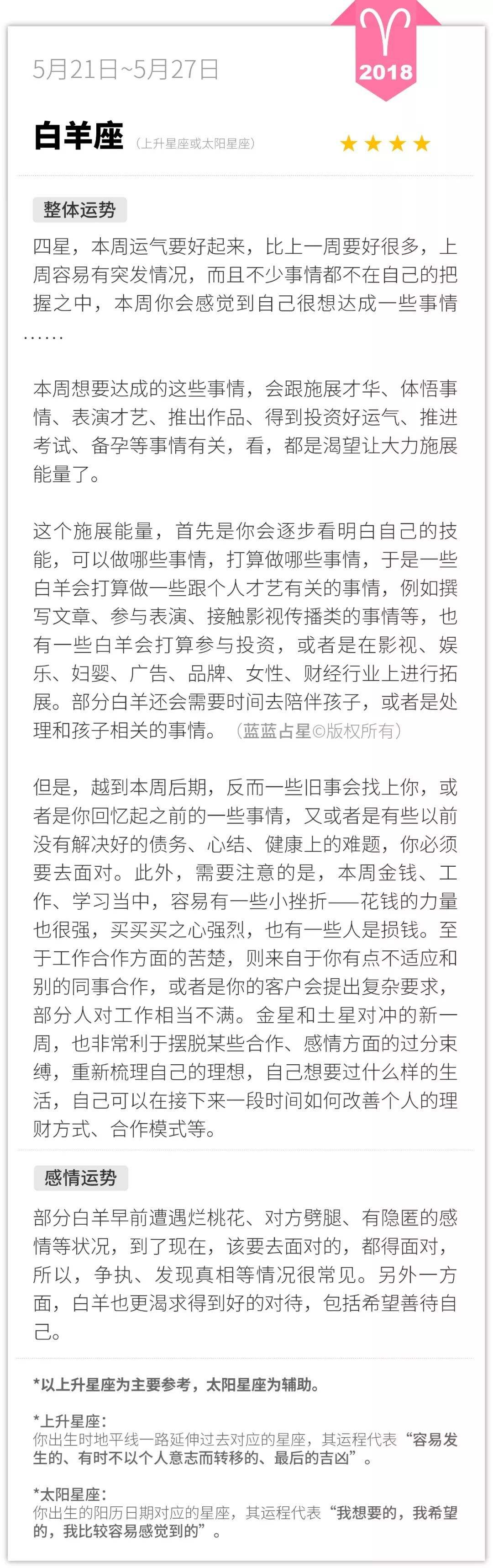0521是什么星座(20170521是什么星座)