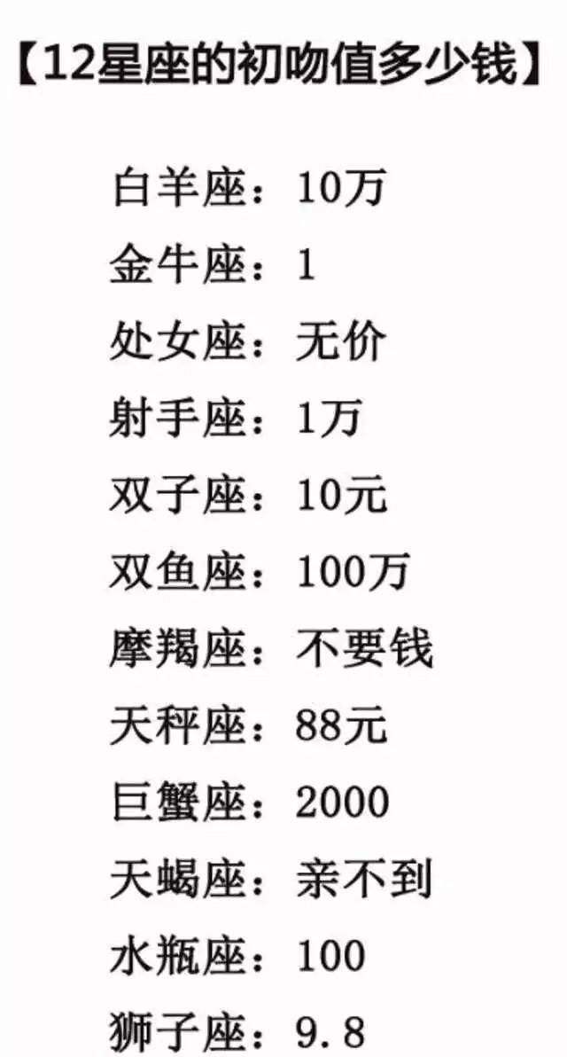 十二星座日期和性格特点(十二星座日期及特点)