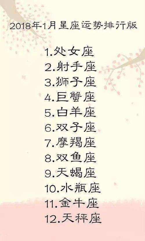 831是什么星座(20050831是什么星座)