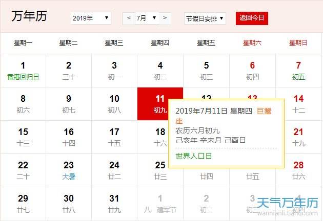 1995年正月初八是什么星座(1995年正月初九是什么星座?)