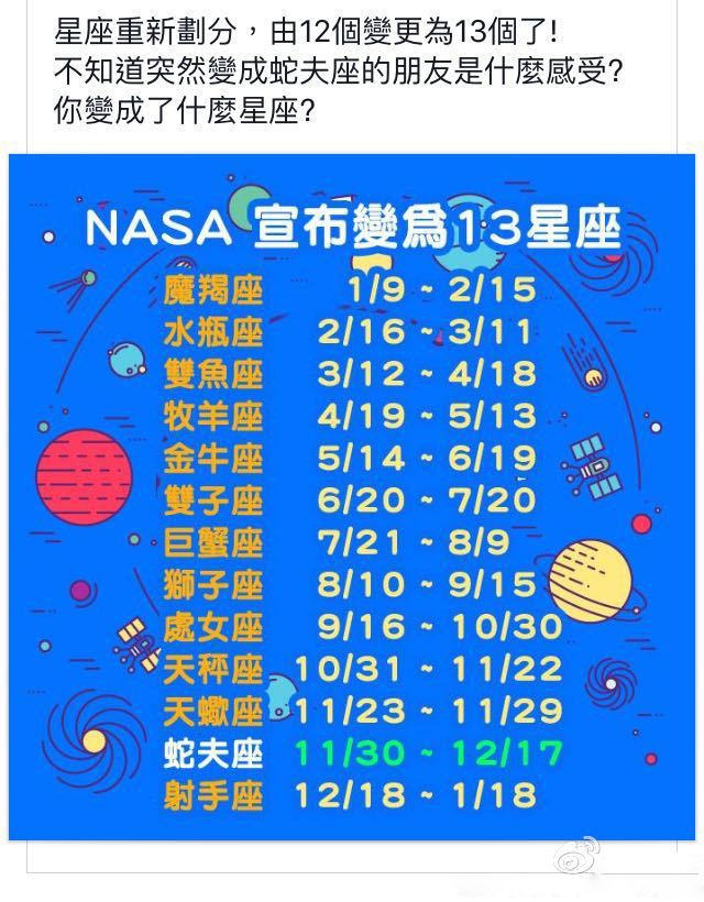 十三星座日期表(星座表十三星座表时间表)