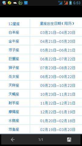 2月19是什么星座的(2月19 什么星座)