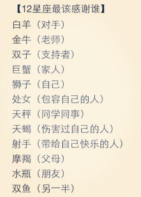 星座密语微博(双子座蜜语的微博)