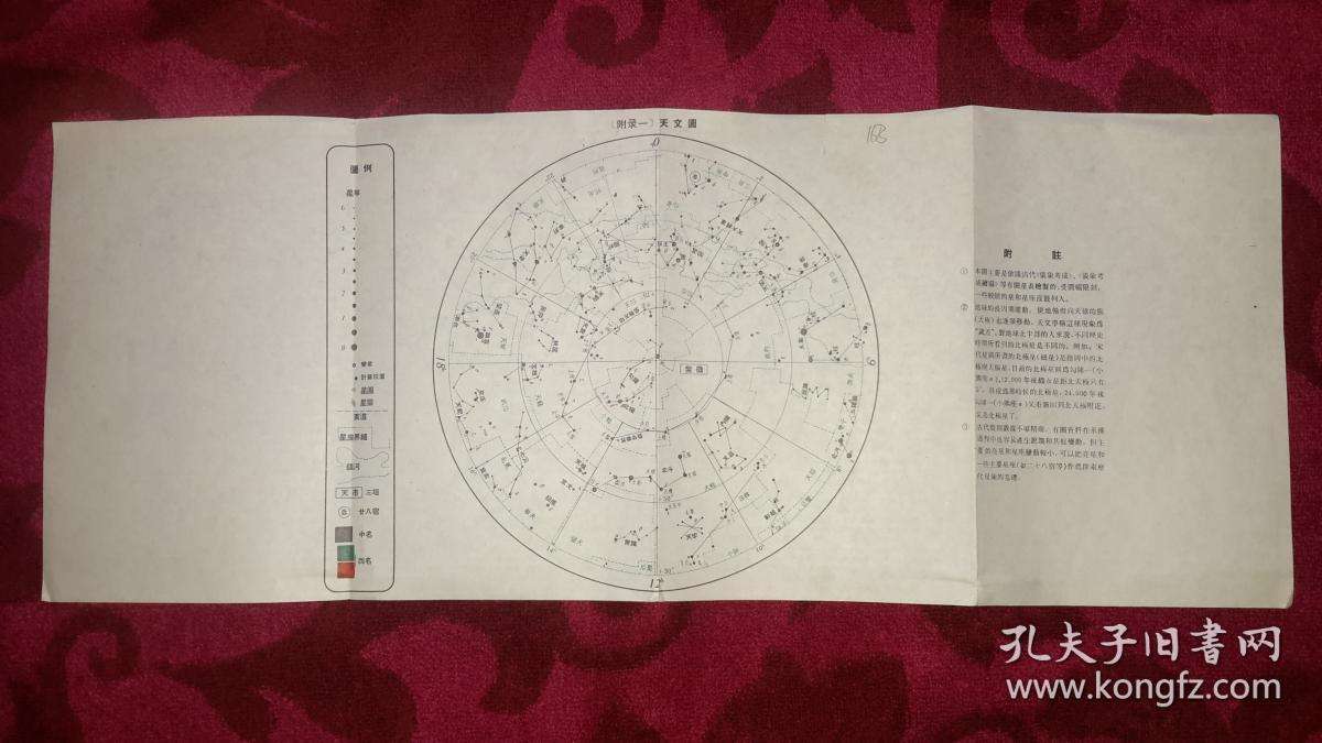 十二星座天文图(十二星座天文图案)