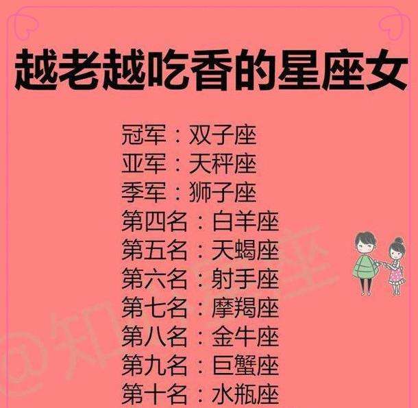 综合实力最强的星座女(综合能力强的星座女)