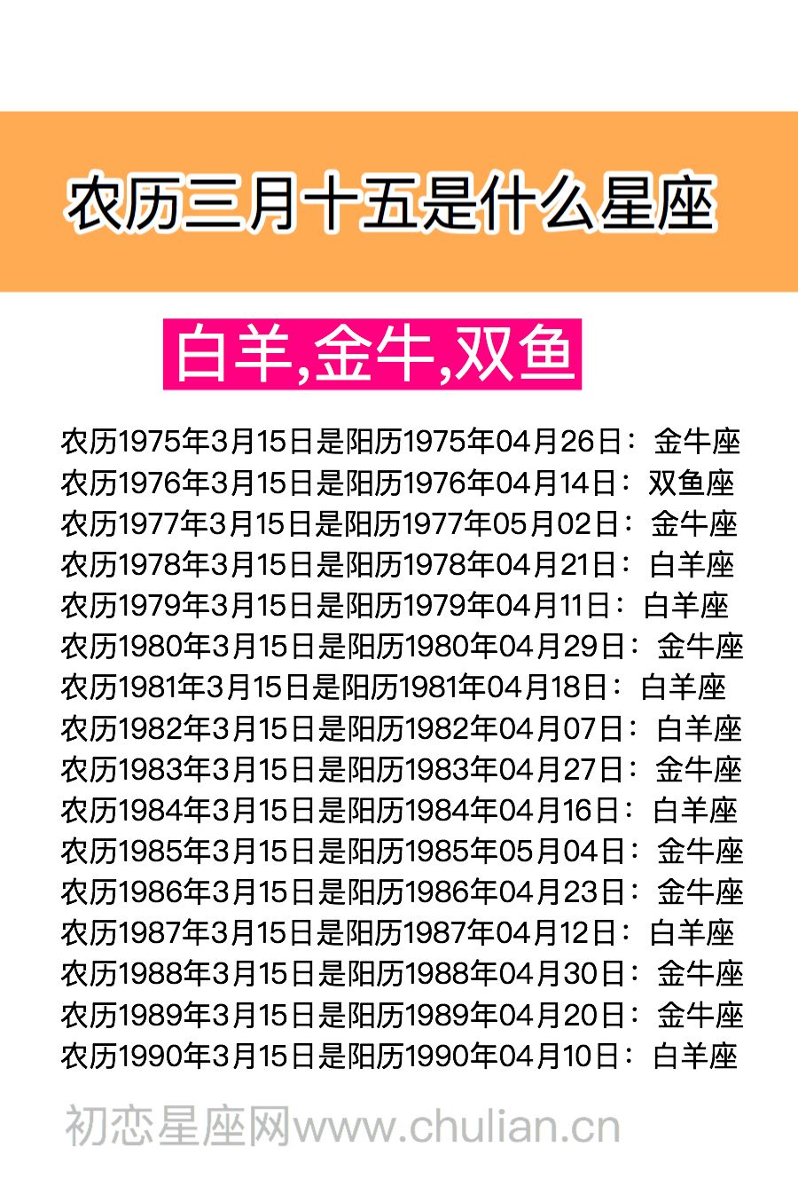 1995年农历八月初二是什么星座(1995年8月初二什么星座)