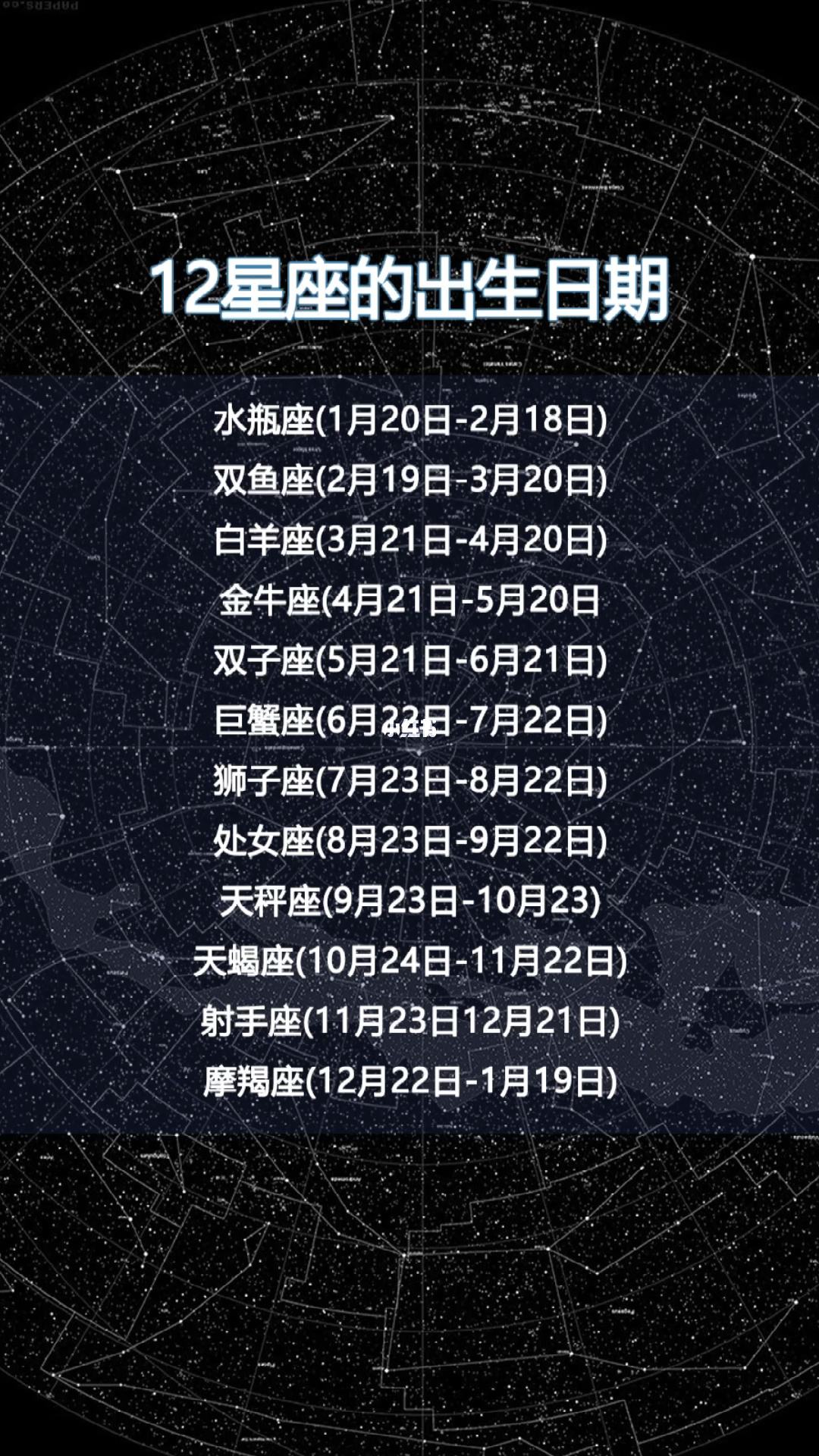 阳历12月份什么星座(阳历12月的是什么星座)