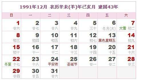 阴历正月十八是什么星座(阴历正月十八是什么星座的人)